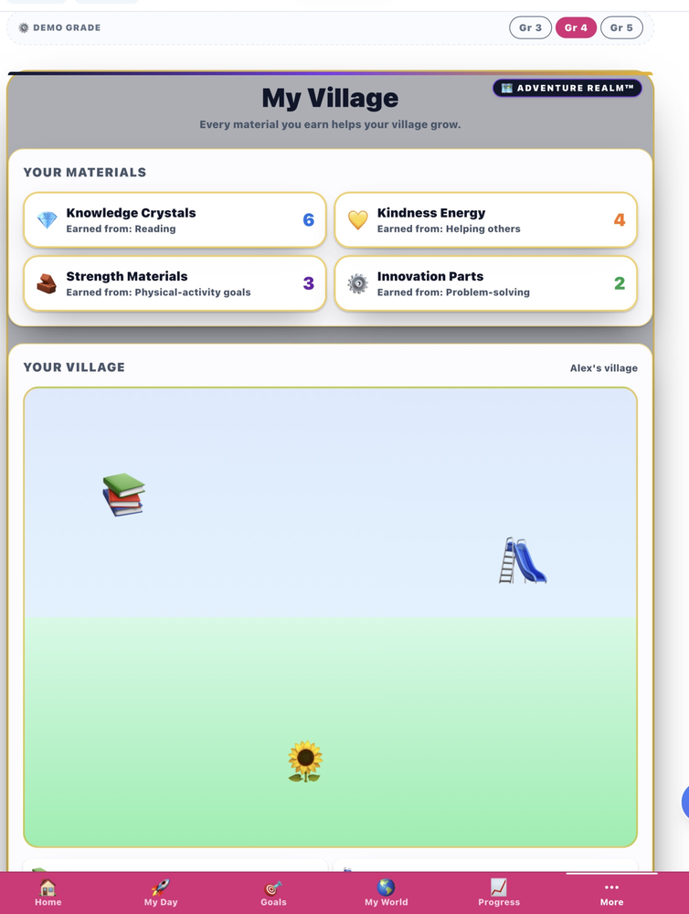BUILD ME My Village showing Knowledge Crystals 6 Kindness Energy 4 Strength Materials 3 Innovation Parts 2 with village map view