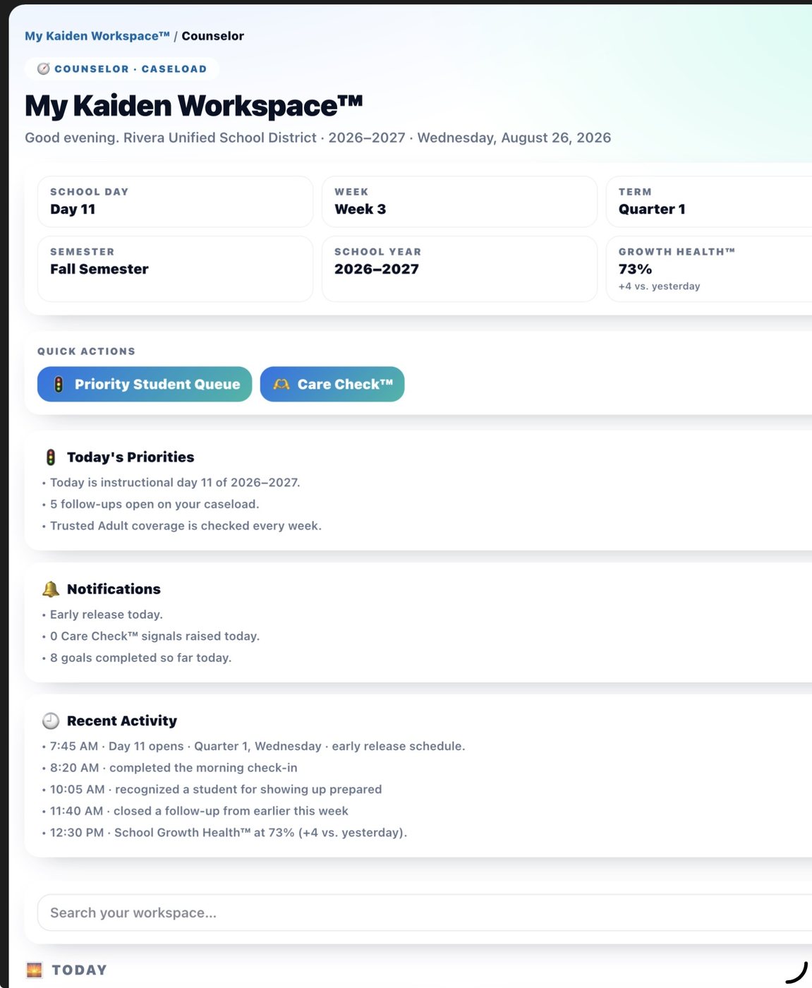 Counselor workspace showing caseload scope, Growth Health 73%, Priority Student Queue, Care Check buttons, 5 follow-ups open, notifications and recent activity