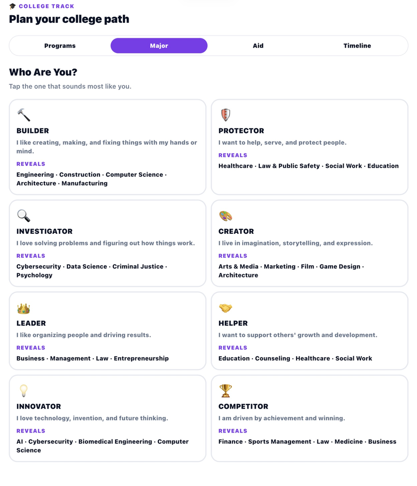 College Track showing eight identity starting points: Builder Protector Investigator Creator Leader Helper Innovator Competitor with brief description for each