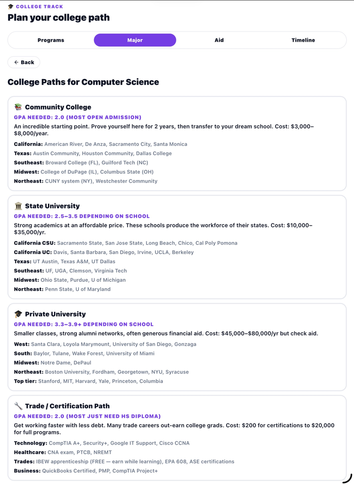 College paths showing four routes: Community College 2-year then transfer, State University 4-year, Private University 4-year, and Trade or Certification with typical timelines and considerations for each