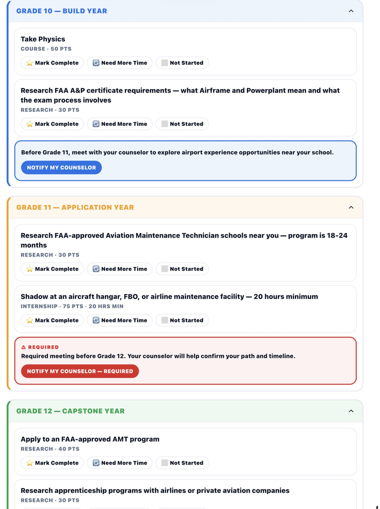 Aircraft Mechanic roadmap showing Grade 10 Build Year Grade 11 Application Year and Grade 12 Capstone Year with counselor checkpoints and local opportunity connection