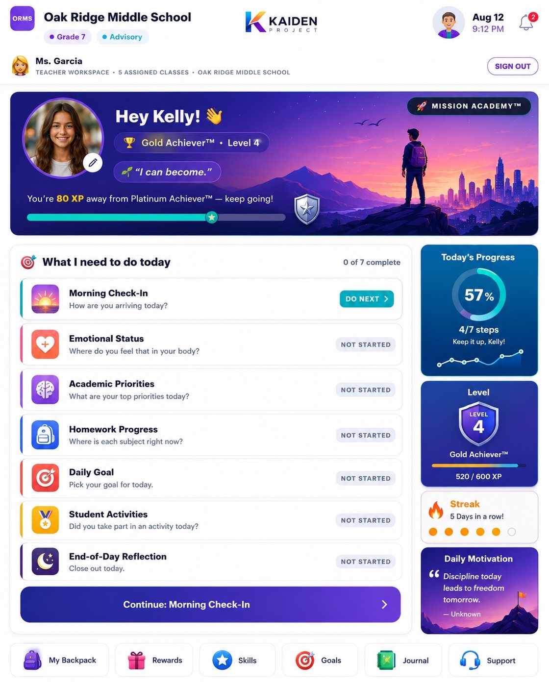 Grade 6-8 Mission Academy student dashboard
