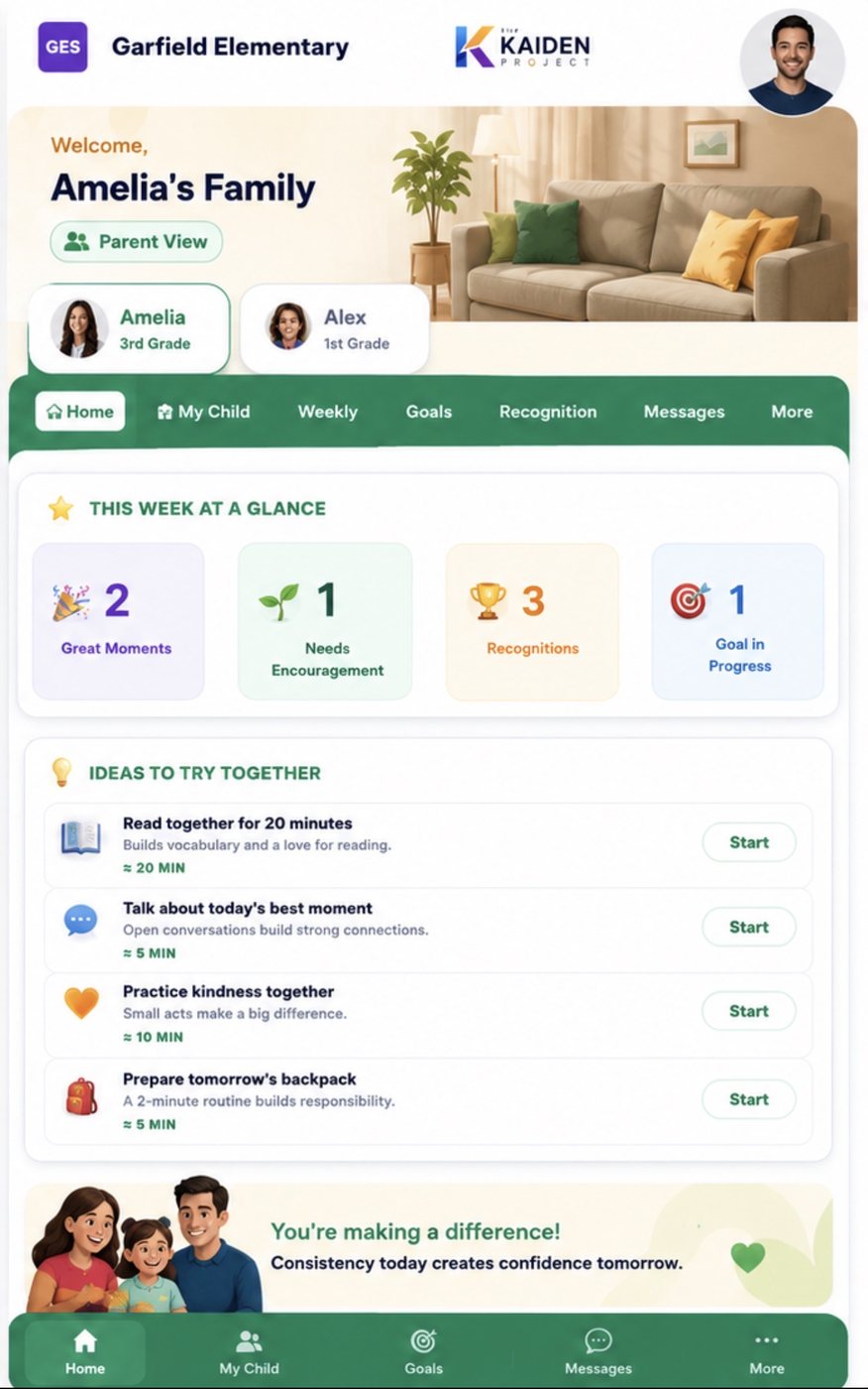 Parent Weekly Growth Summary
