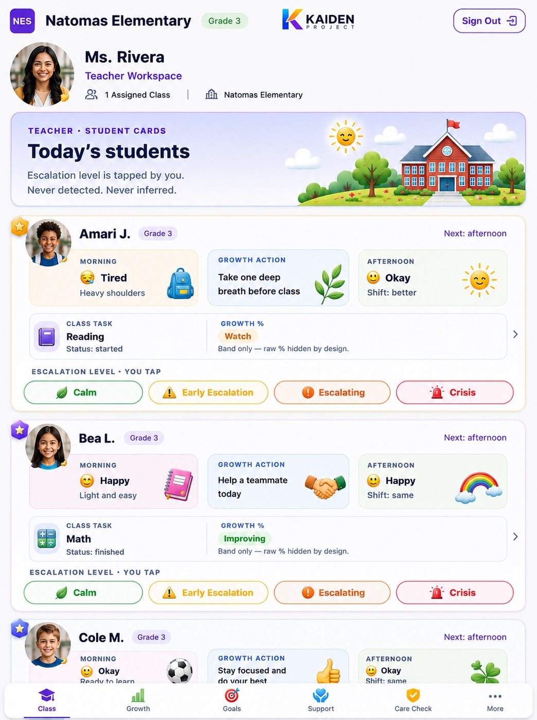 Quick Actions showing Recognize Student, Message Parent, Open Support Queue, Coach Goal, Share with Counselor