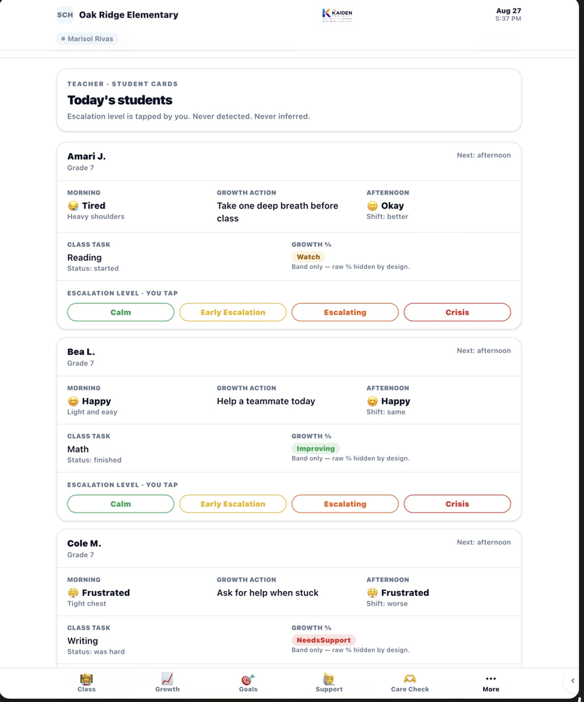 Teacher Student Cards showing morning state calm or tired, class task status, growth action for each student, and escalation level tapped by teacher