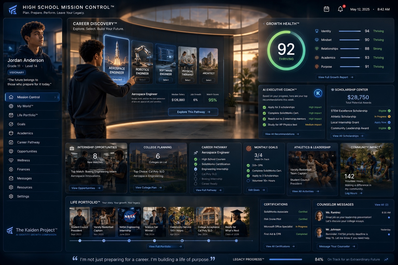 High School Mission Control — Jordan Anderson Grade 11 Level 14 Visionary — Career Discovery Aerospace Engineer selected median salary $126,880 — Growth Health 92 Thriving — Scholarship Center $28,750 total potential awards — Life Portfolio timeline from Grade 6 to 2025